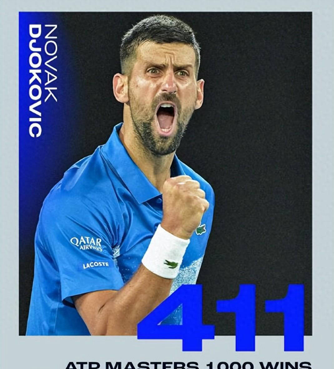  德约科维奇连续五场比赛得分超过挺进下一轮，TES挑战极限！-九游平台官网